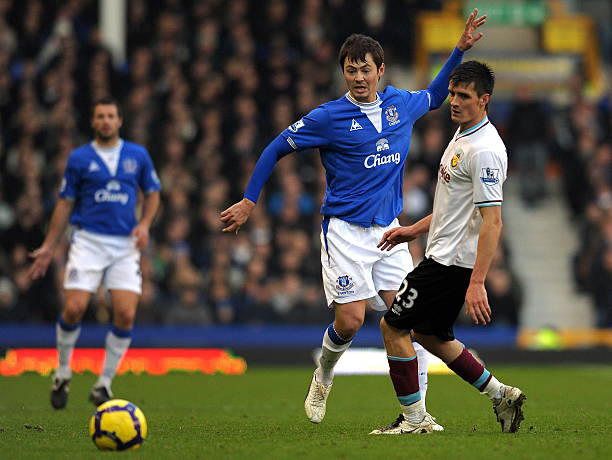 业生涯的转 业生涯的转